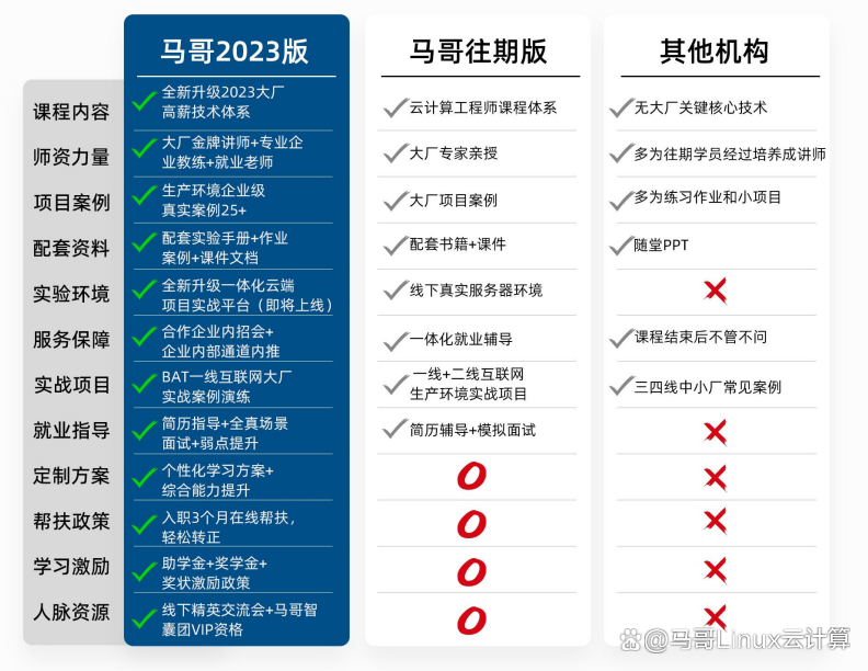 特马开码网站｜考试释义深度解读与落实