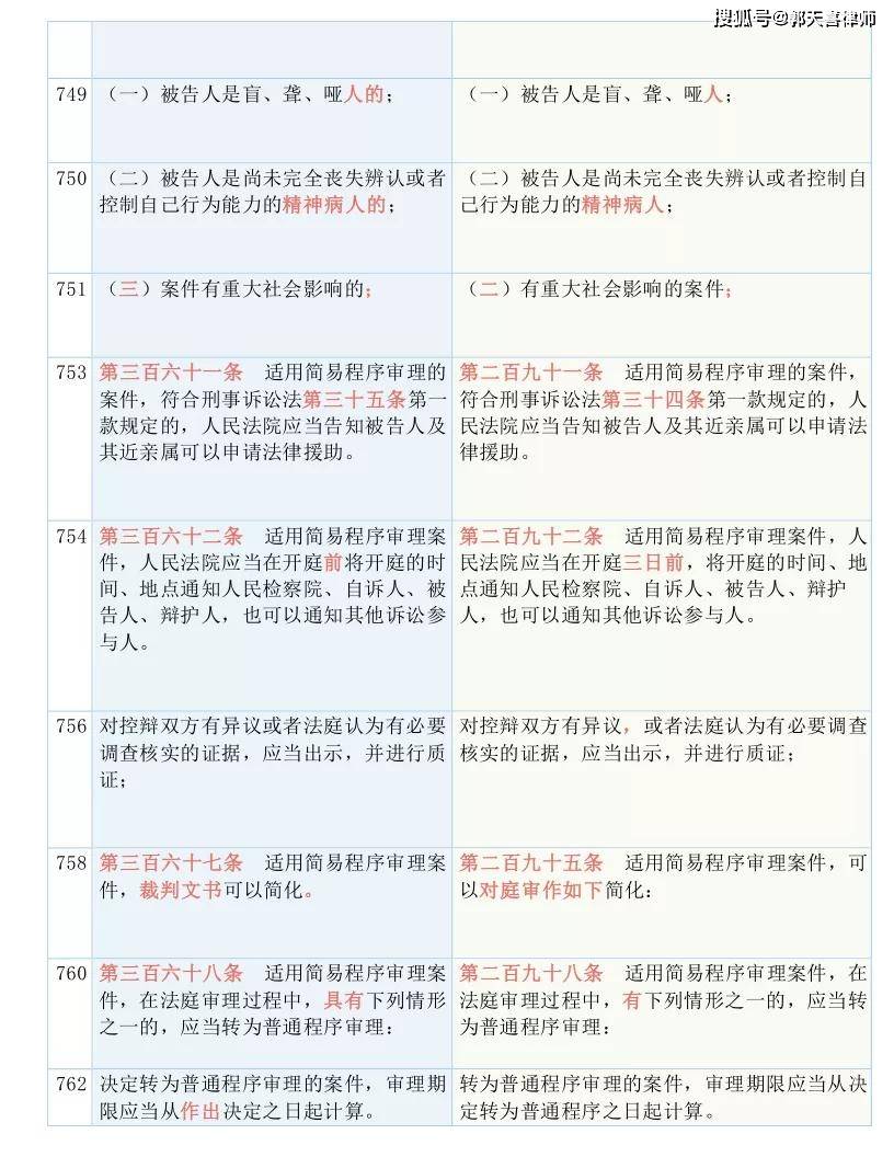 新澳门六和免费资料查询｜广泛的解释落实方法分析