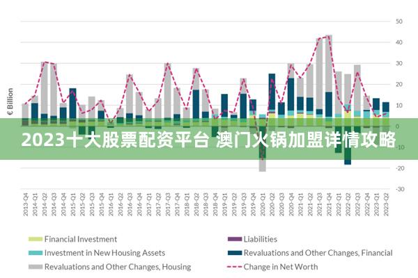 2024年澳门正版免费资本车｜多元化方案执行策略