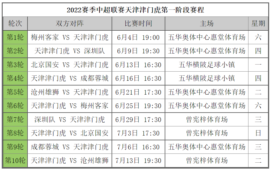 新澳门今晚开奖结果 开奖｜广泛的解释落实方法分析