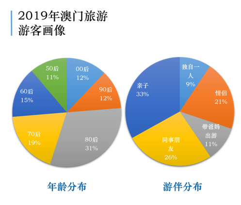 新澳门一肖一特一中｜全面数据应用分析