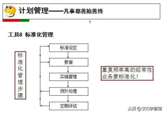 494949今晚最快开奖2023｜标准化流程评估