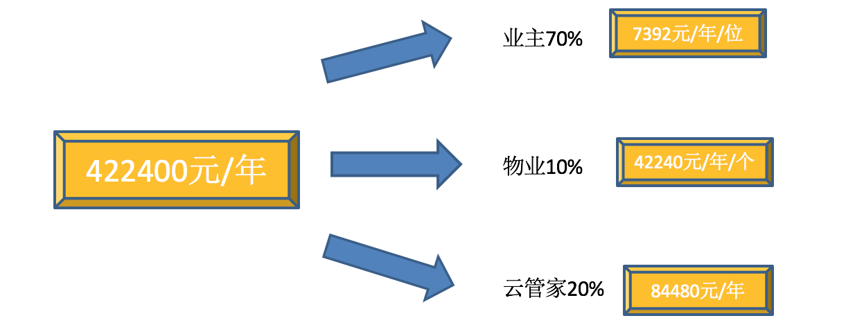 澳门香港开奖结果+开奖记录表｜多元化方案执行策略