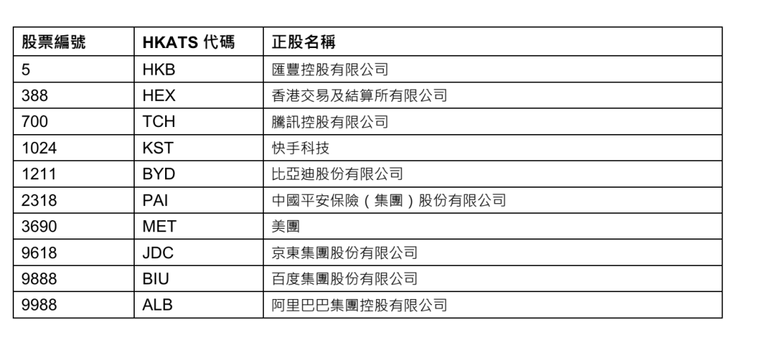 二四六香港资料期中准,资源实施策略_suite21.220