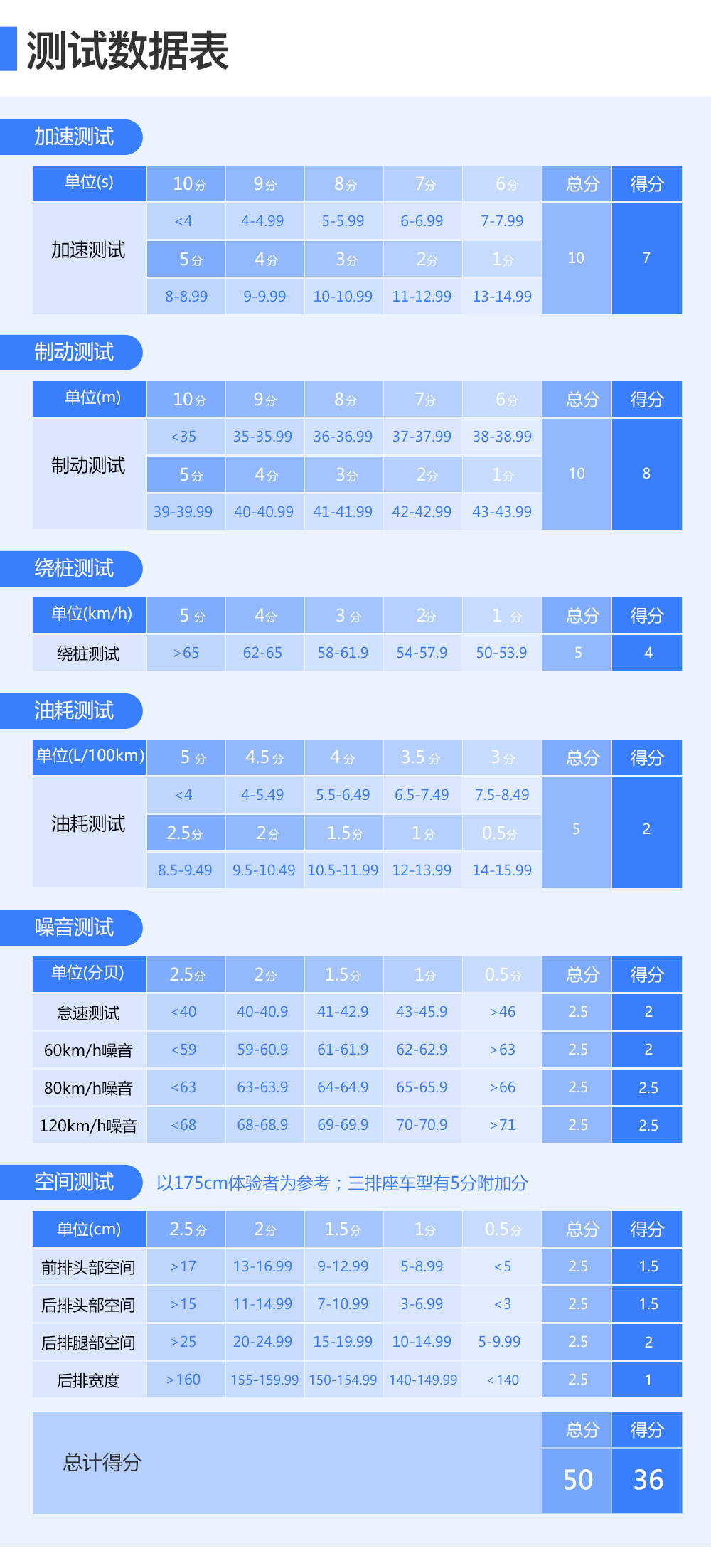 大众网澳门大众网免费,深度解析数据应用_进阶款45.725