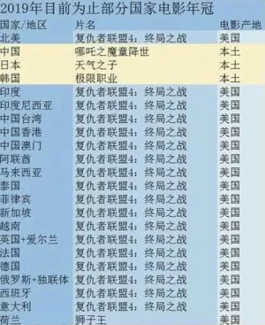 白小姐三肖三期必出一期开奖一,深度评估解析说明_潮流版93.285