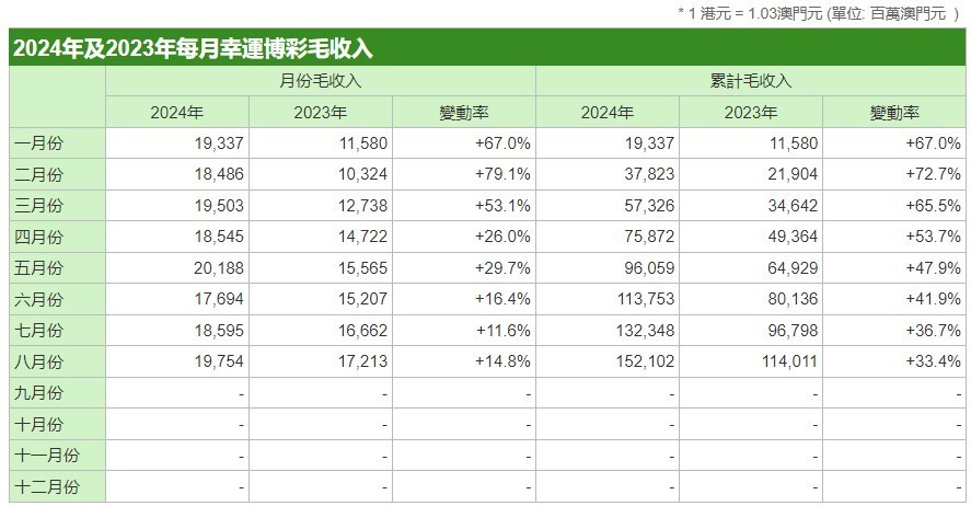 澳门天天六开彩正版澳门,数据支持执行方案_领航款76.969