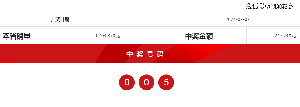 奥门开奖结果+开奖记录2024年资.,功能性操作方案制定_至尊版66.134