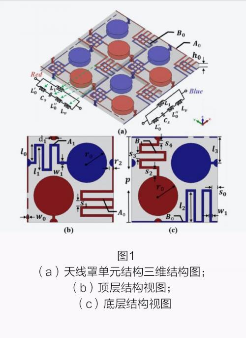 香港免六台彩图库,高速响应设计策略_苹果款25.280