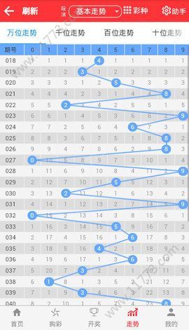 2024天天彩正版资料大全,实际解析数据_精英版51.462