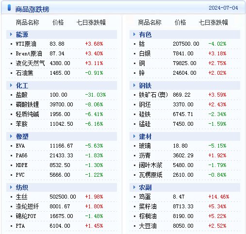 新澳2024年精准资料32期,迅捷解答方案实施_3D22.817