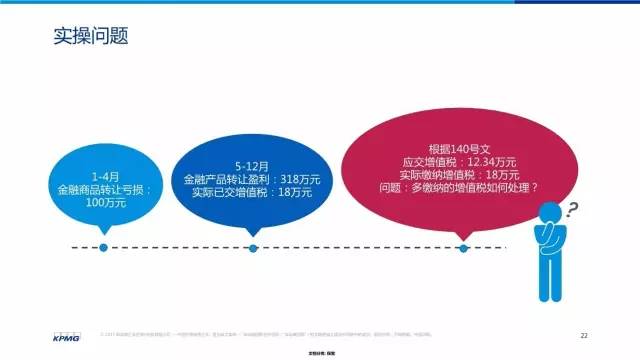 新澳精准资料免费提供最新版,权威分析解释定义_尊享版55.871