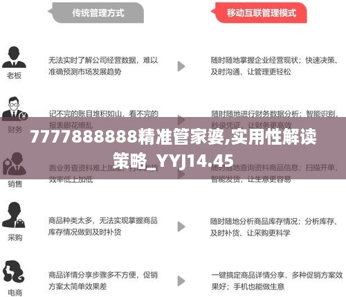 7777888888精准管家婆,决策资料解释落实_DP61.897