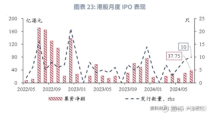 香港100%最准一肖中,实地验证数据应用_Harmony55.565