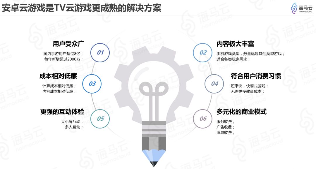 白小姐三肖三期必出一期开奖一,数据导向方案设计_安卓款48.104