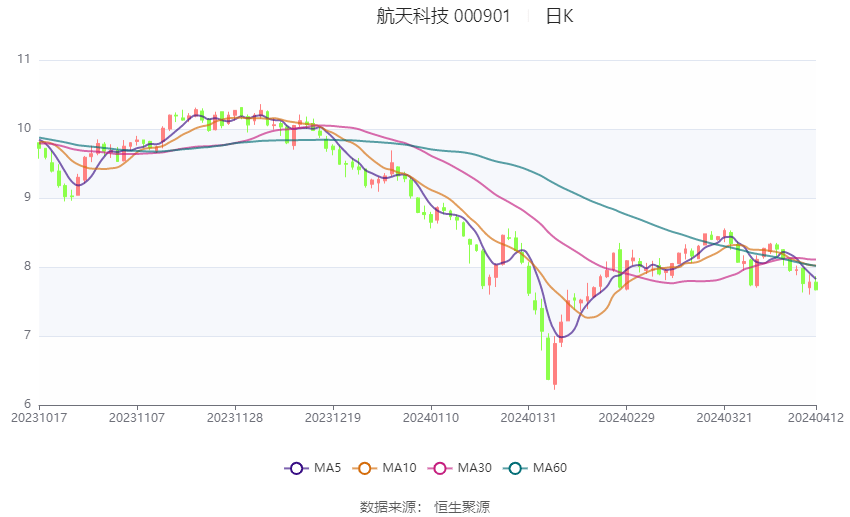 2024澳门六今晚开奖结果,时代资料解析_尊享版49.410