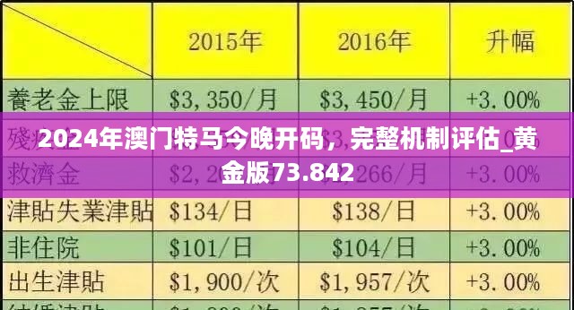 2024年澳门大全免费金锁匙,全面解答解释定义_QHD版16.965