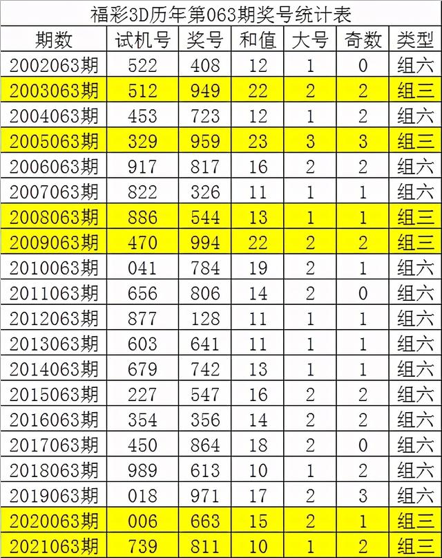 二四六香港资料期期准千附三险阻,创新计划设计_BT99.822