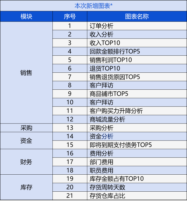 2024新奥门管家婆资料查询,实地策略验证计划_精英版51.462