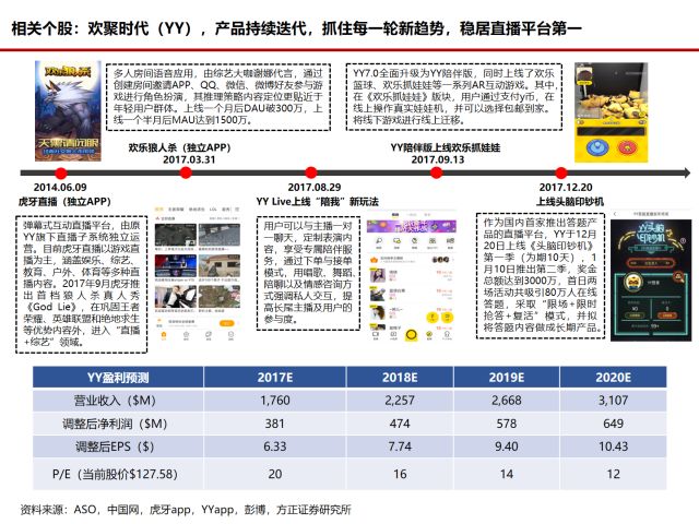 新奥精准资料免费提供630期,数据解答解释定义_复古版93.587