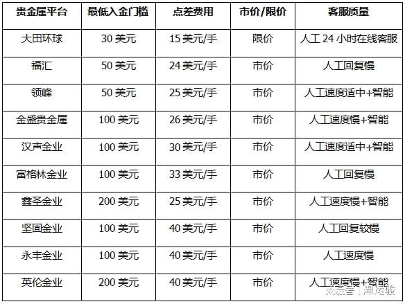 澳门资料大全正版资料2024年免费脑筋急转弯,权威分析解释定义_定制版23.950