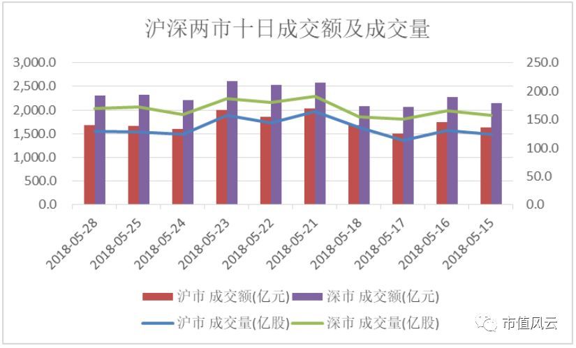 新澳门天天开奖结果,深层数据分析执行_XT14.280