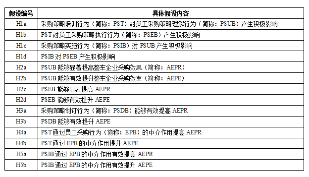 新澳门2024历史开奖记录查询表,详细解读定义方案_视频版39.230