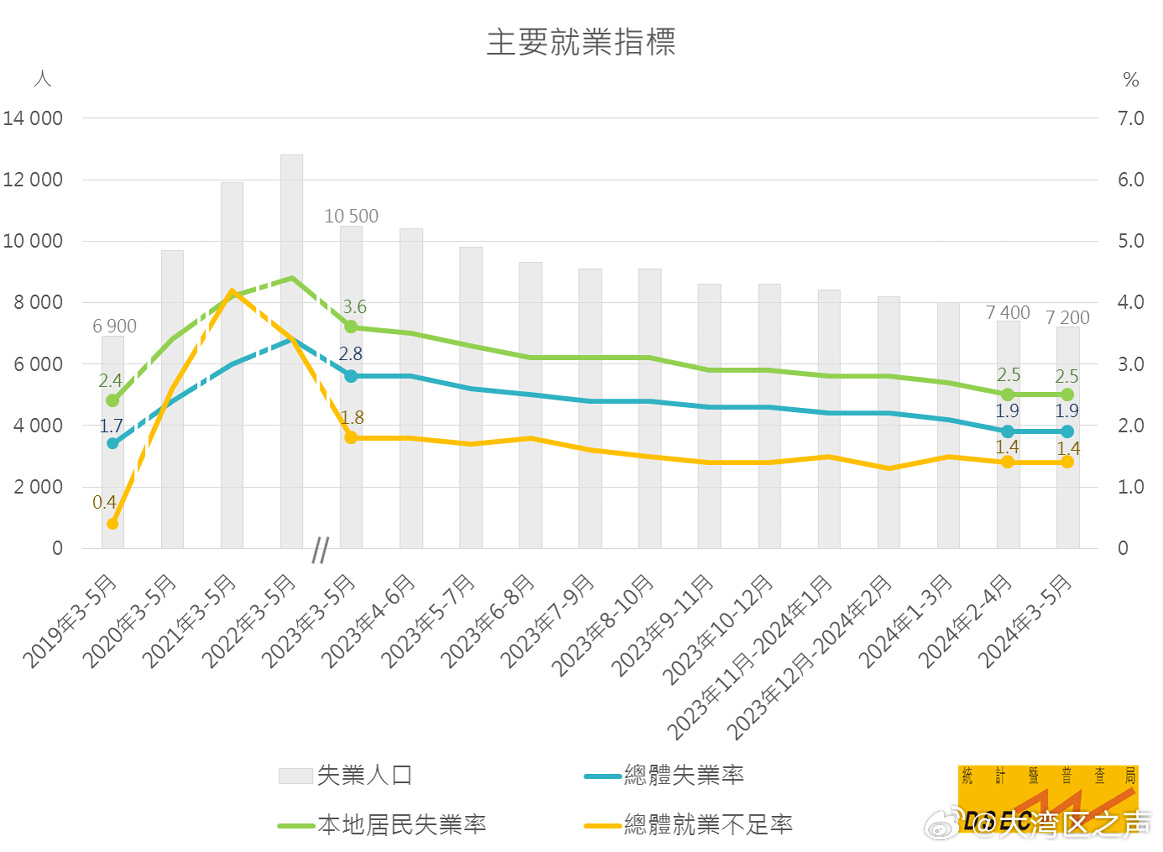 新澳门2024年资料大全管家婆,专业解析说明_标配版41.929