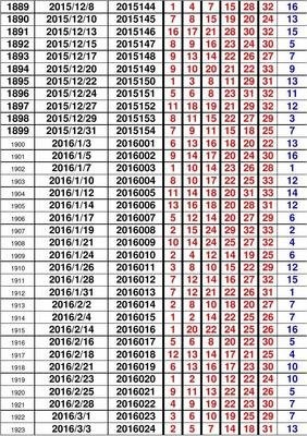 新澳门开奖结果+开奖记录表查询,真实解答解释定义_GT65.532