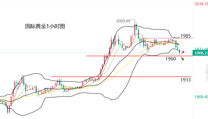 77777788888王中王中特亮点,市场趋势方案实施_XT50.973