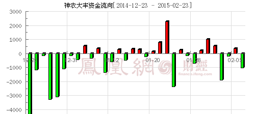 大丰房价最新开盘时间及市场走势，购房指南与最新市场动态